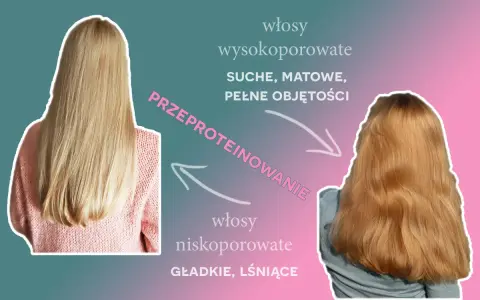 Przed i po zabiegu "przeproteinowanie włosów". Zniszczone, wysokoporowate włosy stają się gładkie i lśniące.