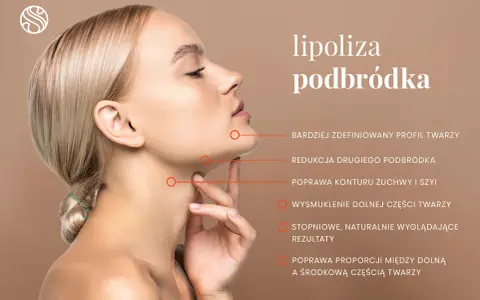Masaż po lipolizie podbródka: poprawa konturu żuchwy i szyi, wysmuklenie dolnej części twarzy, redukcja drugiego podbródka.