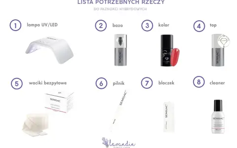 Lista rzeczy potrzebnych, by zrobić paznokcie hybrydowe: lampa UV/LED, baza, kolor, top, waciki, pilnik, bloczek i cleaner.